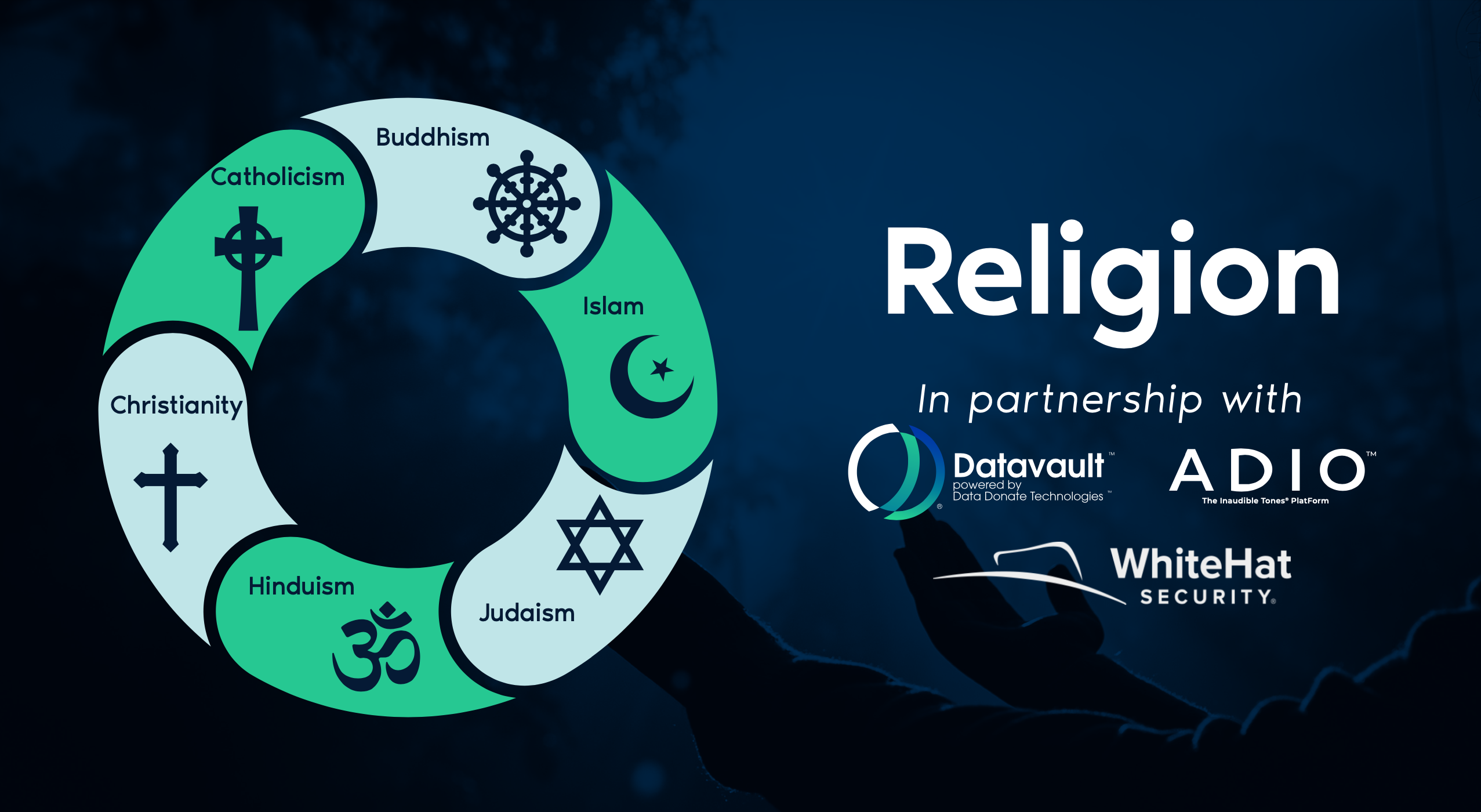 Thumbnail image of religion presentation deck download